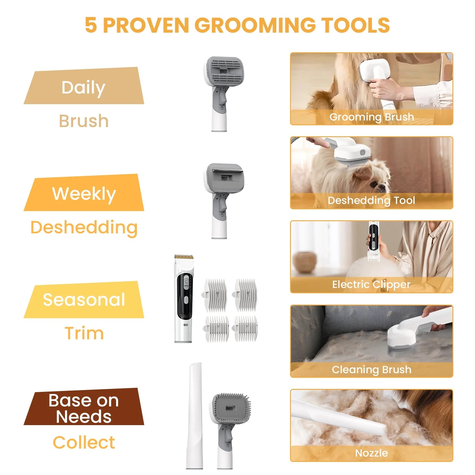 Pet Grooming Vacuum for Dogs & Cats, 13Kpa Suction, 5-In-1 Grooming Kit with Low Noise, 2.5L Dust Cup, Wireless Clippers, Deshedding Brush – Professional At-Home Pet Hair Cleaner