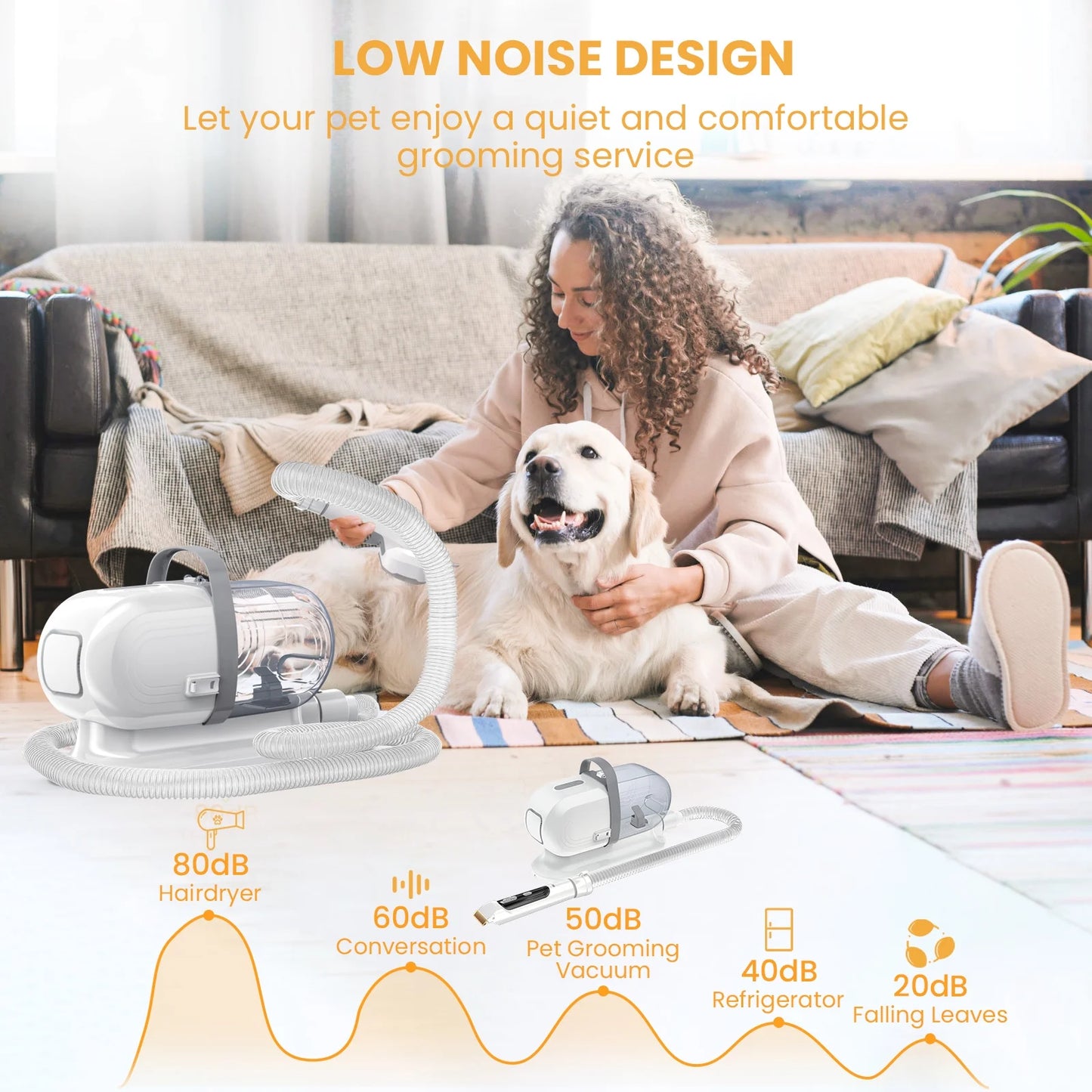 Pet Grooming Vacuum for Dogs & Cats, 13Kpa Suction, 5-In-1 Grooming Kit with Low Noise, 2.5L Dust Cup, Wireless Clippers, Deshedding Brush – Professional At-Home Pet Hair Cleaner