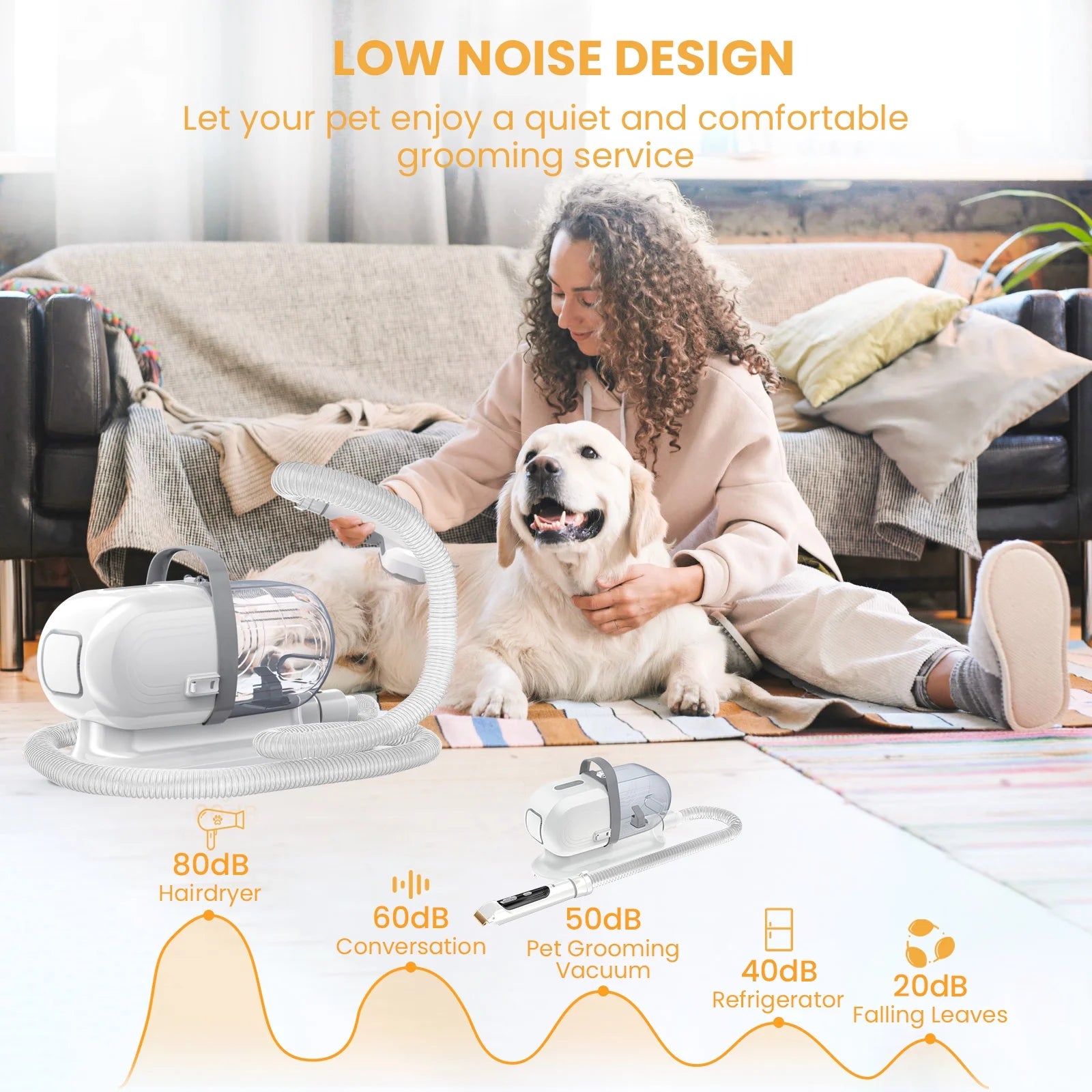 Pet Grooming Vacuum for Dogs & Cats, 13Kpa Suction, 5-In-1 Grooming Kit with Low Noise, 2.5L Dust Cup, Wireless Clippers, Deshedding Brush – Professional At-Home Pet Hair Cleaner