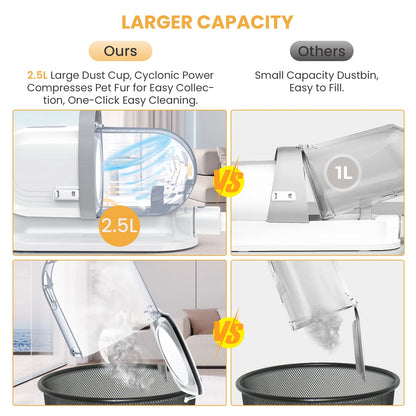 Pet Grooming Vacuum for Dogs & Cats, 13Kpa Suction, 5-In-1 Grooming Kit with Low Noise, 2.5L Dust Cup, Wireless Clippers, Deshedding Brush – Professional At-Home Pet Hair Cleaner